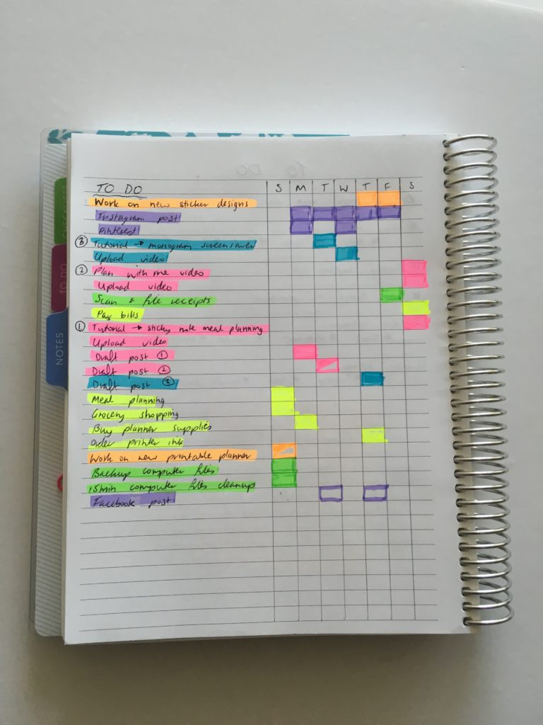 100 Things To Put In Your Habit Tracker Of Your Planner Or Bullet 