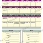 21 Day Diet Tracker Sheet 6 Page Bundle Pack Printable In 2021 21