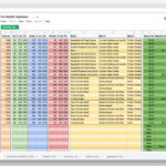 50 Of The Best Free Google Sheet Templates For 2021 Google Sheets