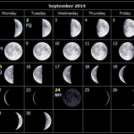 Astronomy Calendar For September 2014