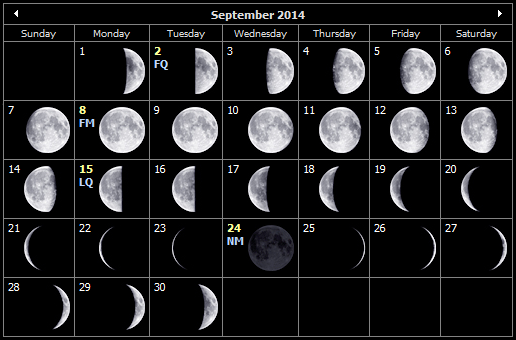 Astronomy Calendar For September 2014