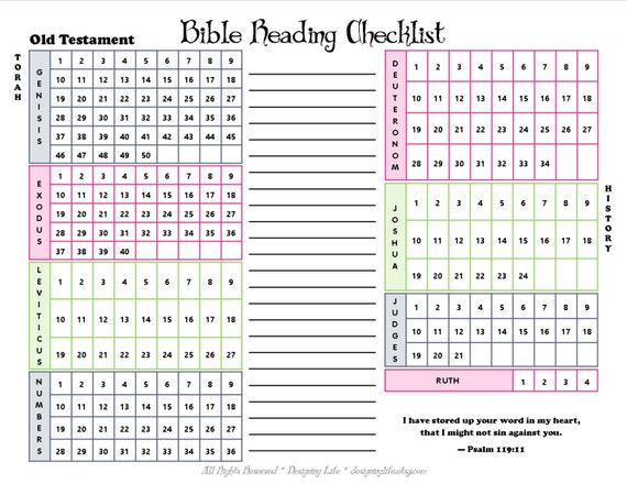 Bible Reading Checklist For Old And New Testament