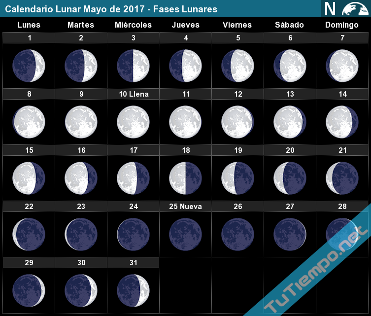 Calendario Lunar Mayo De 2017 Fases Lunares