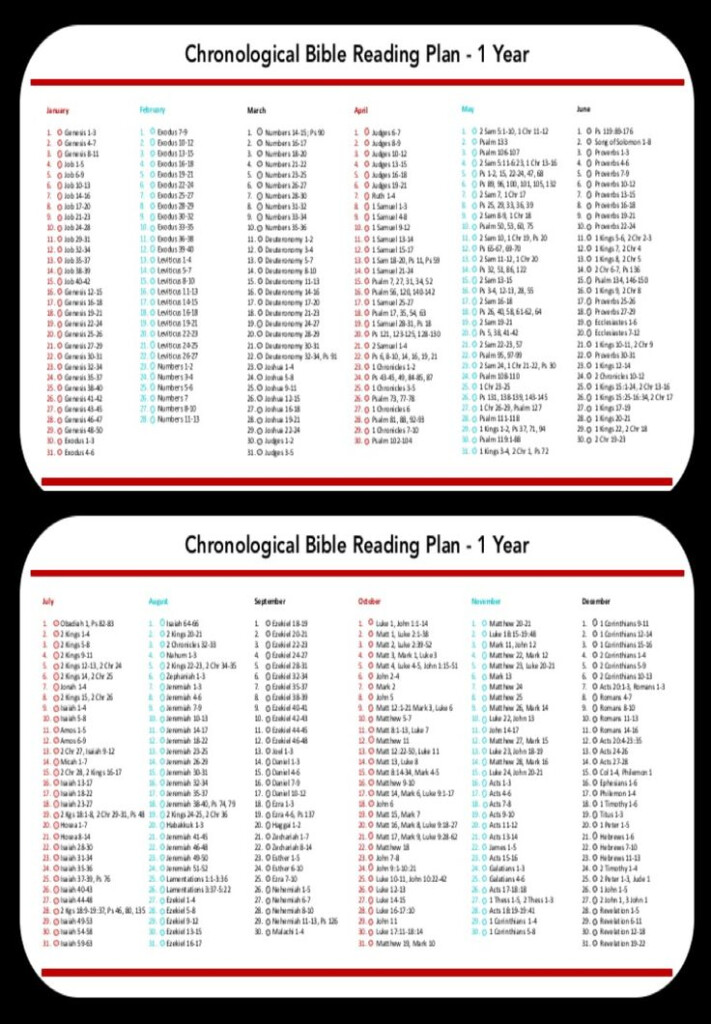 Chronological Bible Reading Plan In A Year Bible Reading Schedule 