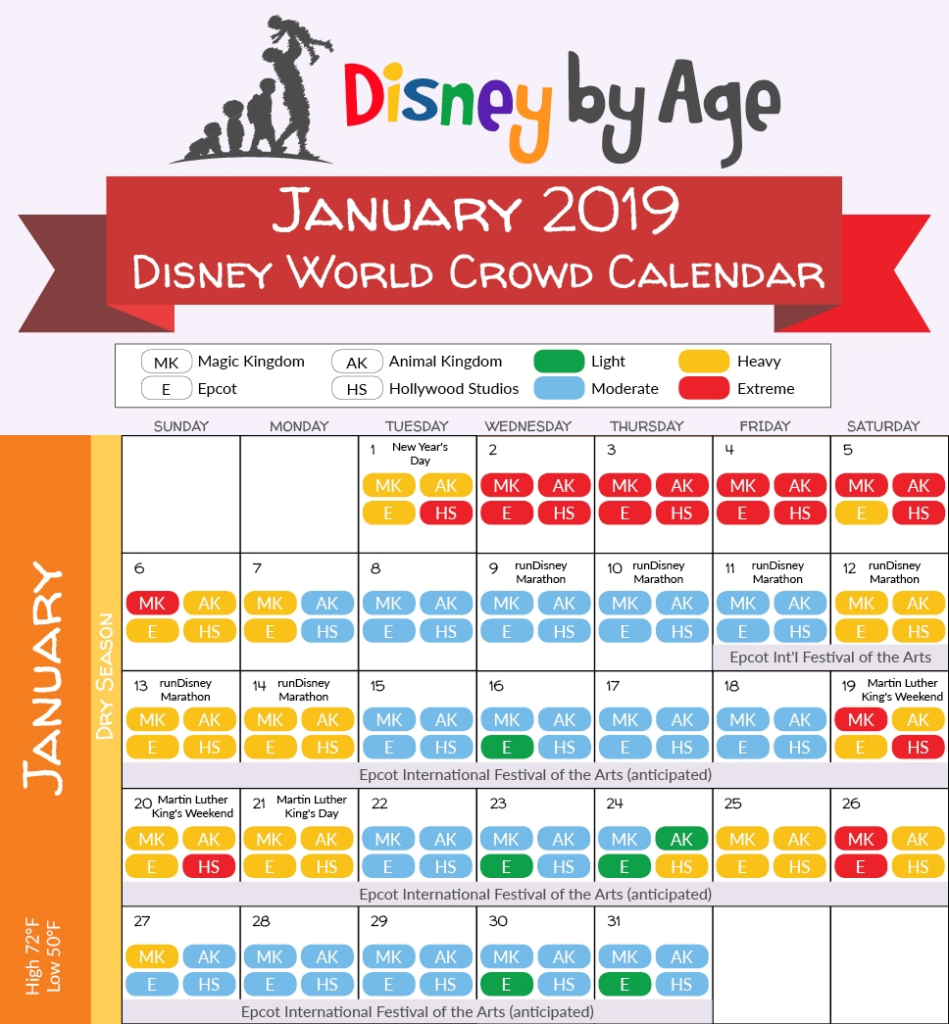 Disneyland Crowd Calendar January 2020 Calendar Template Printable