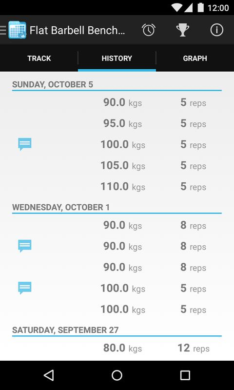 FitNotes Gym Workout Log APK Download Free Health Fitness APP For 