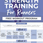 FREE 2 Week Strength Running Workout Plan Nourish Move Love