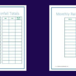 FREE Rainfall Chart Printable The Homeschool Scientist