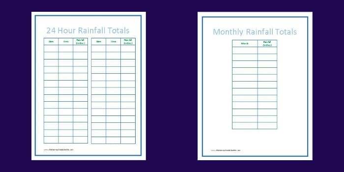 FREE Rainfall Chart Printable The Homeschool Scientist