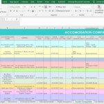 How I Use Excel To Organize All My Travel Plans research Itinerary