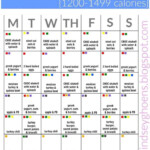 Image Result For Healthy 1200 Calorie Meal Plans 21 Day Fix Diet 21