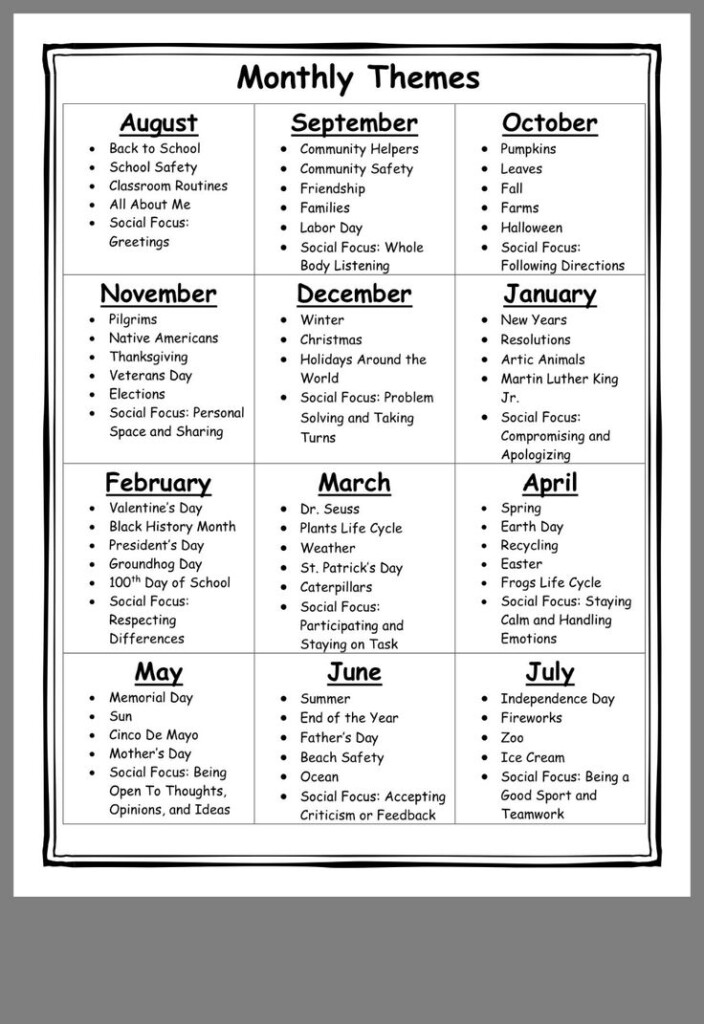 Kindergarten Themes By Month Google Search Toddler Lessons Daycare 