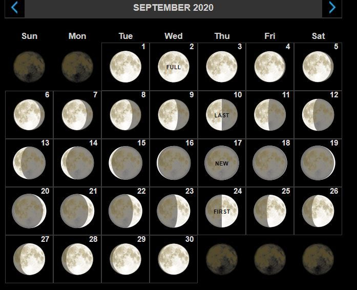 Moon Phases For September Get Free Moon Phases For September 2020 