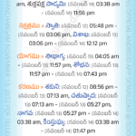 November 13 2012 Telugu Calendar Panchangam Andhra Pradesh
