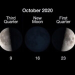 October 2020 Skywatching Tips From NASA Harvest Moon Blue Moon Mars