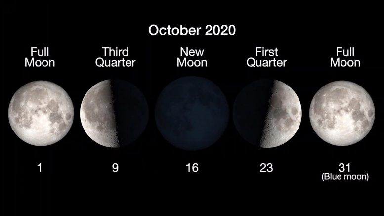 October 2020 Skywatching Tips From NASA Harvest Moon Blue Moon Mars