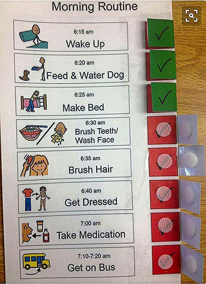 Routine Velcro Checklist In 2020 With Images Autism Visuals Kids