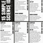 Science Experiments And STEM Activities For Kids