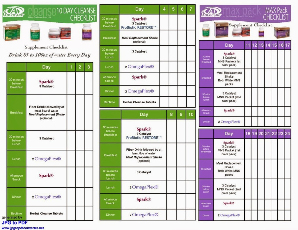 So Here s My Thing AdvoCare 24 Day Challenge Daily Guides