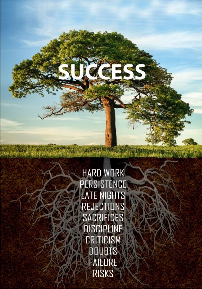Success Tree - DailyCalendars.net