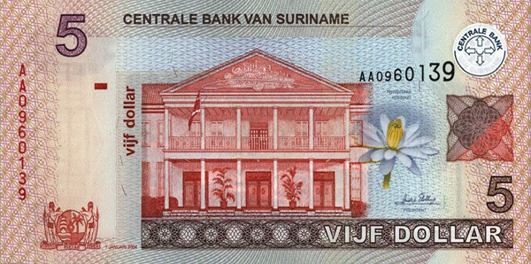Surinamese Dollar SRD Definition MyPivots