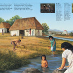 The Maya Kids Discover