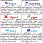 Todays Tamil Newspaper Dinamalar Dinakaran And Daily Thanthi Rasi