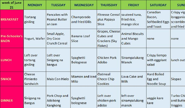 Weekly Filipino Meal Plan Weekly Meal Plan Family Week Meal Plan