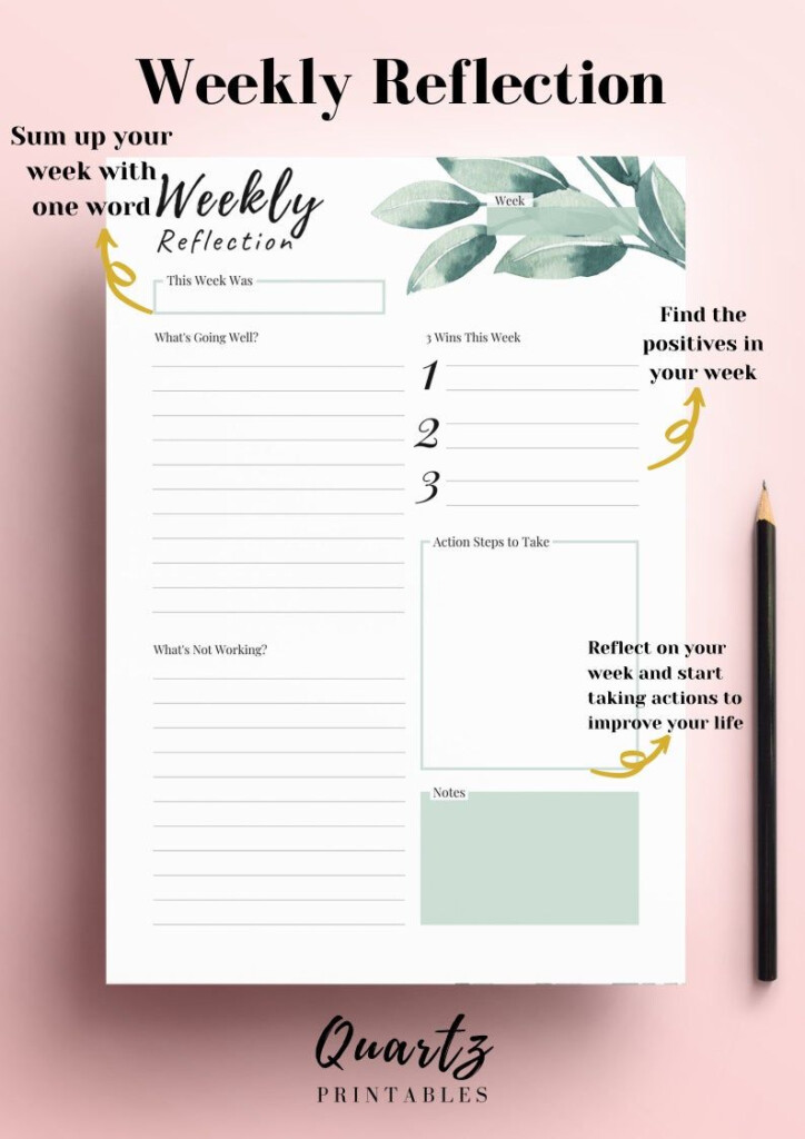 Weekly Reflection Insert Weekly Review Weekly Planner Printable 2021 