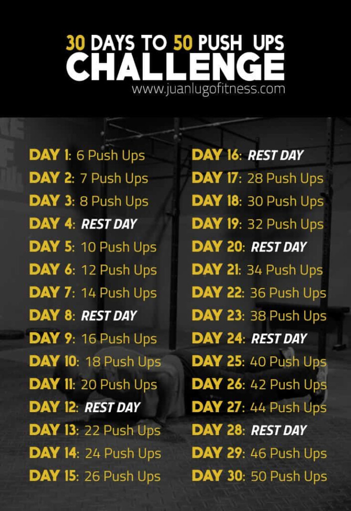 Why You Should Do Push Ups For The Rest Of Your Life JLFITNESSMIAMI 