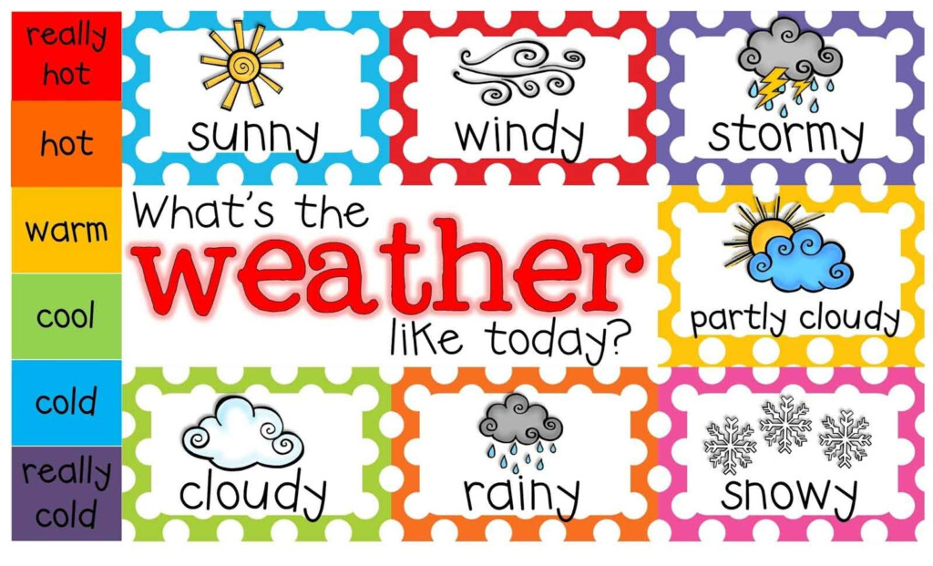 10 Weather Clipart Preview Weather Clipart HDClipartAll