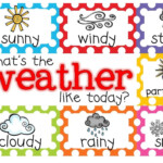 10 Weather Clipart Preview Weather Clipart HDClipartAll