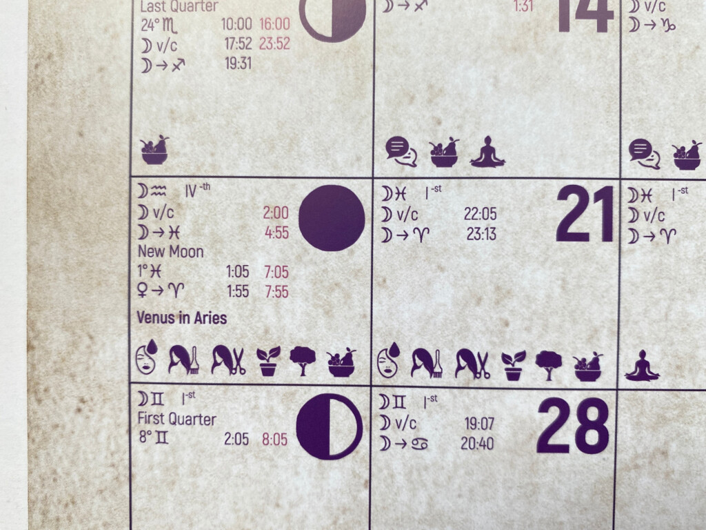 2023 Birthstone Calendar With Astrological Dates Lunar Cycles And Many 