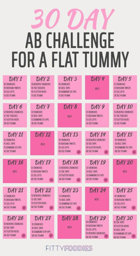 Ab Workouts At Home Discover The 30 Day Ab Challenge For A Flat Tummy 