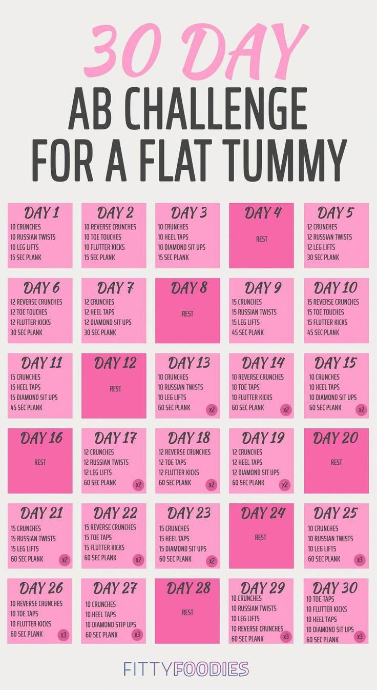 Ab Workouts At Home Discover The 30 Day Ab Challenge For A Flat Tummy