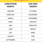 Bett Money To Guess Baby Due Date Calendar Template 2021