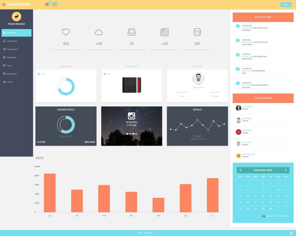 Calendar Template Bootstrap 3 Calendar Template Dashboard Template 