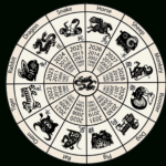 Chinese Zodiac Calendar Today Ten Free Printable Calendar 2021 2022
