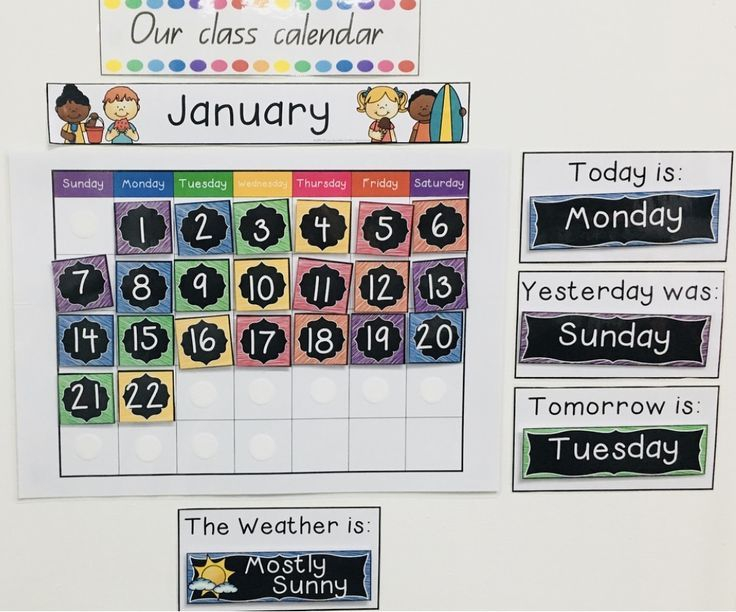 Daily Calendar Display Weather For The Australian Classroom