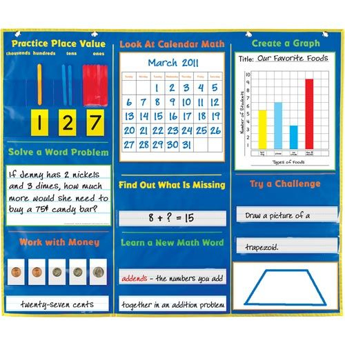 Daily Math Pocket Chart Daily Math Calendar Math Pocket Chart