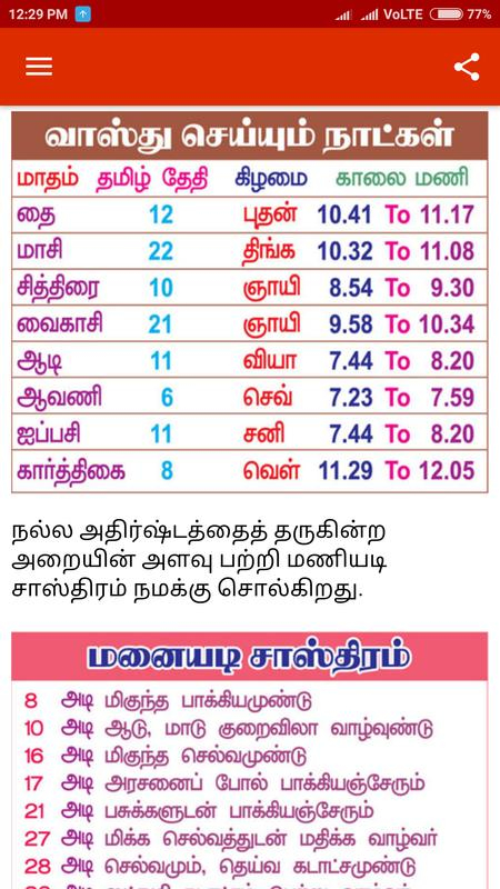 Daily Rasi Palan In Tamil 2018 Today Horoscope App APK