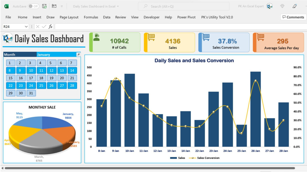 Daily Sales Dashboard In Excel PK An Excel Expert