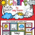 Daily Weather Chart For Calendar Activities Weather Chart Preschool