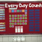 Everyday Counts Math Calendar Template 2022