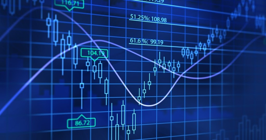 Forex Daily News