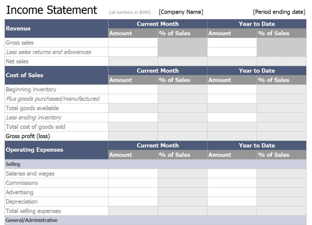 Income Statement Template Google Sheets TOP 