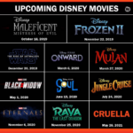 Pr ximas Pel culas Disney Upcoming Disney Movies Disney Movies