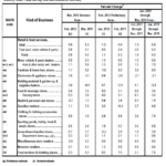 Retail Daily Sales Report Template Calendar June