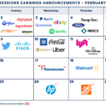 Stock Market Forecast Earnings And Volatility Set To Continue In February