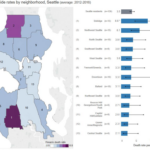 Suicide Most Common Cause Of Firearm Death In Seattle LocalHealthGuide